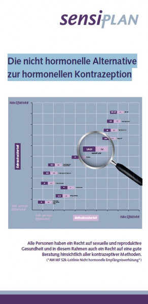 Die nicht hormonelle Alternative zur hormonellen Kontrazeption